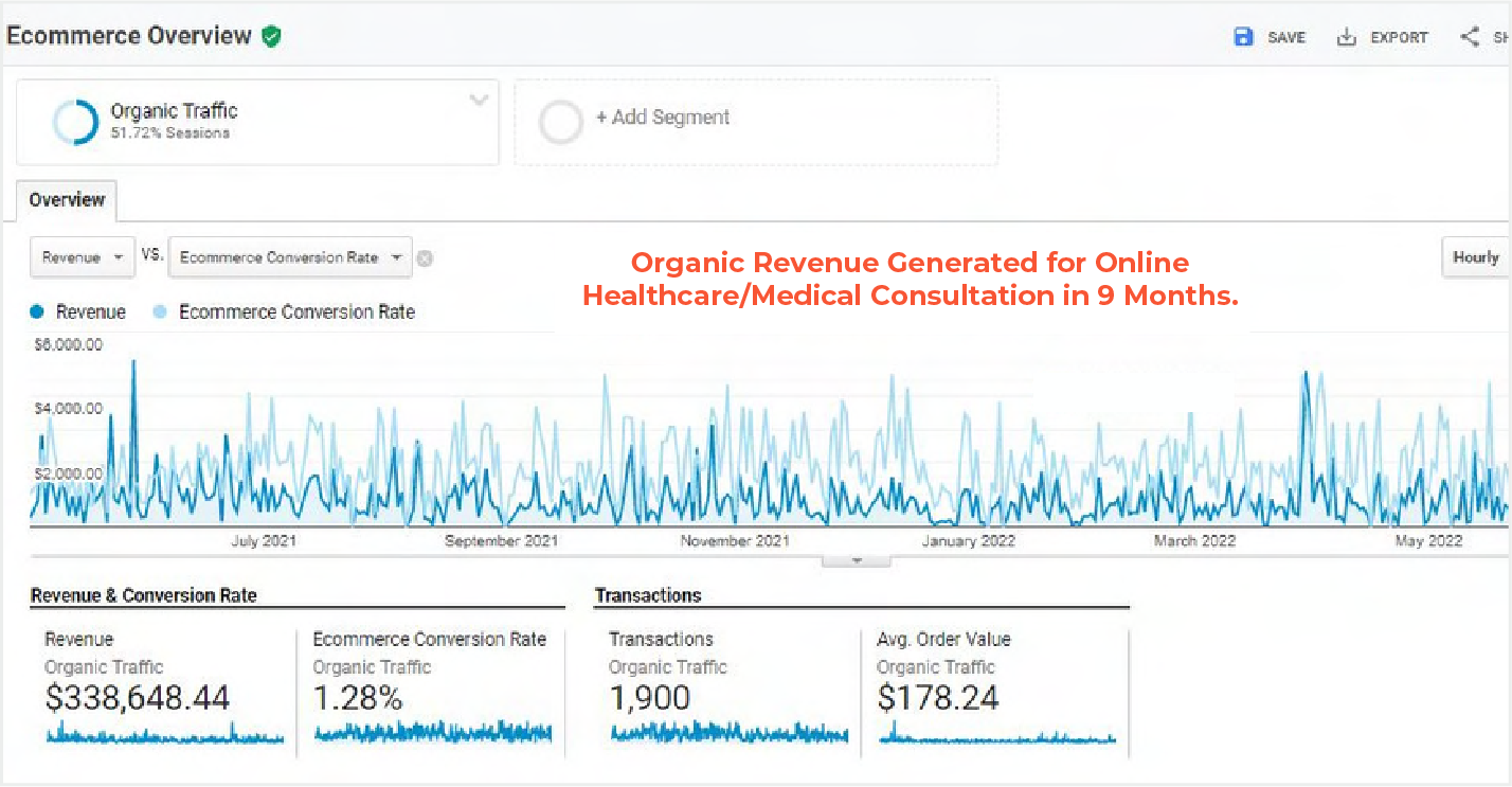 Online Education Platform